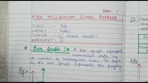 Smart Charts (Class V, Maths, Ch-12) Part-2 | KIDZ MILLENNIUM SCHOOL, ROORKEE