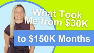 How I Scaled from 30K to 150K Months in One Year