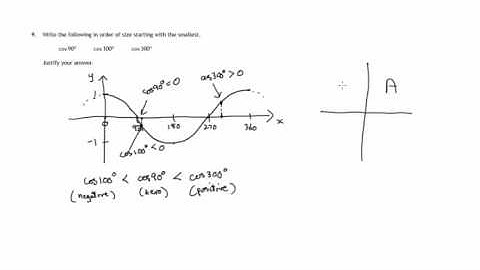 Q9 Paper 1 SQA 2015 National 5 Mathematics Exam.