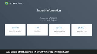 3/23 Gerard Street, Cremorne NSW 2090 | AuPropertyReport.Com