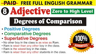 Degree of Comparison, Implied Comparison | Positive, Comparative, Superlative Degree | Part 2