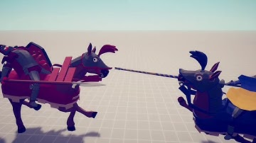 TABS | Cavalry Vs Jouster!! | Which Unit Is The Better One!!!