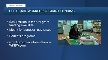 Applications now open for child care provider grants