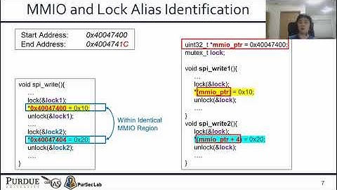 USENIX Security 