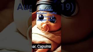 Esperanto Alphabet Traffic DJ1 Song (2 August 2019) #ladol #duet musicality #art #digitalsheetmusic