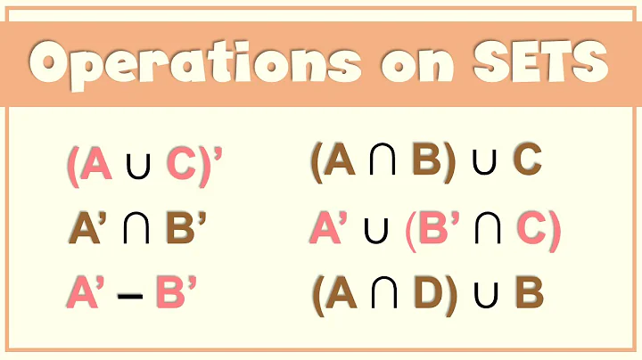 OPERATIONS ON SETS - Union, Intersection, Difference, and Complement of a Set | Ms Rosette