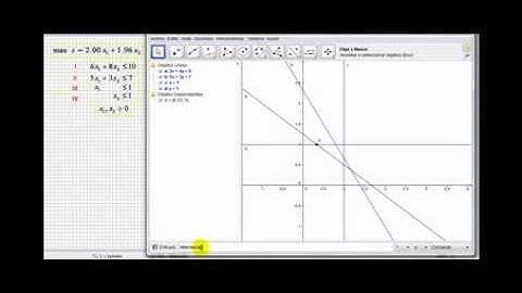 Programación lineal método gráfico con Geogebra. Mariano Real