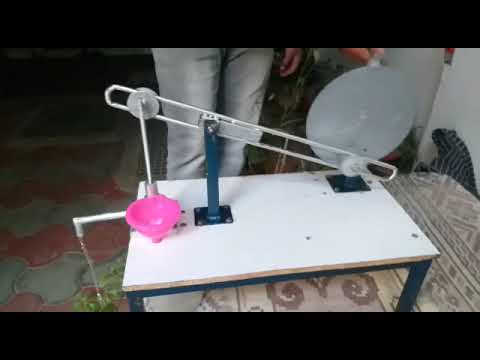 WATER PUMPING SYSTEM BTech, MTech mechanical projects, Advaita projects call 9866548910