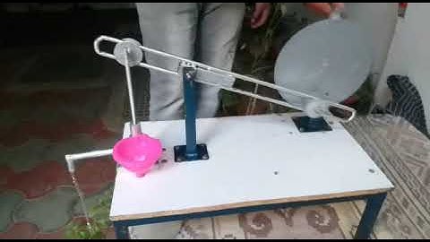 WATER PUMPING SYSTEM BTech, MTech mechanical projects, Advaita projects call 9866548910