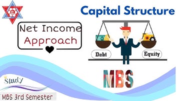 Chapter-2 || Theory of Capital Structure || Corporate Finance || MBS 3rd Semester!!📚📖