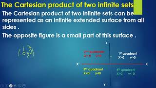 Cartesian product part 3- 3
