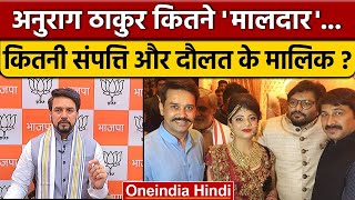 Anurag Thakur Property: अनुराग ठाकुर कितने रईस ? | BJP | Himachal Election | वनइंडिया हिंदी*Politics