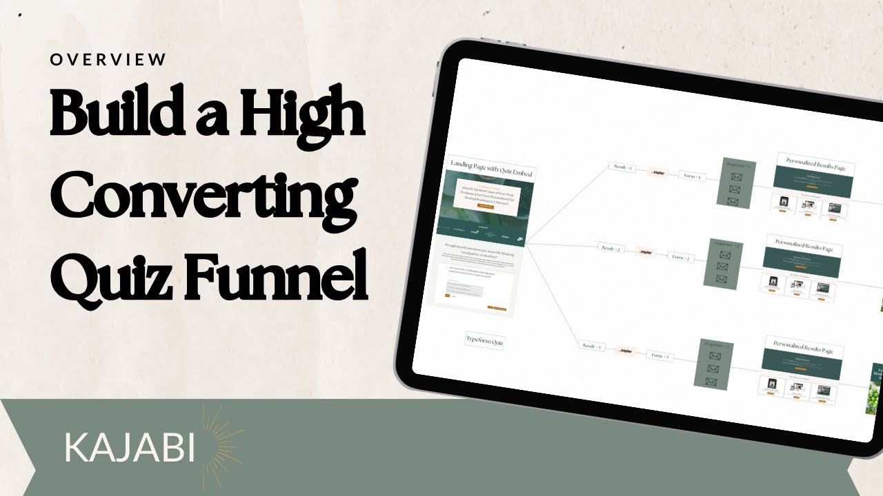 How to Build a Quiz Funnel in Kajabi: Step-by-Step to Grow Your Email ...