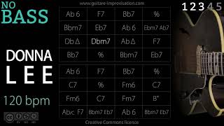 Donna Lee (Jazz/Swing feel) _ NO BASS 120 bpm (slow) : Backing Track