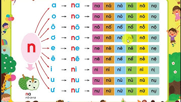 TẬP ĐÁNH VẦN TIẾNG VIỆT--TƯ DUY NGÔN NGỮ-- trang 14
