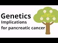 Genetics and how they Affect Pancreatic Cancer Patients - Angela Bedard