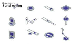 FlexHaptics: A Design Method for Passive Haptic Inputs Using Planar Compliant Structures