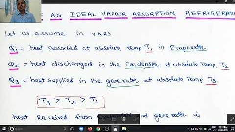 COP of vapour absorption refrigeration system