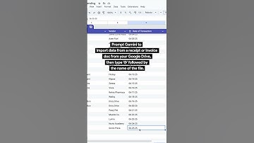 Organize and manage your receipts with the help of Gemini in Google Sheets.