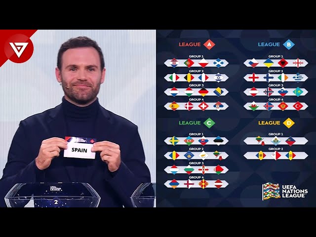 🔴 Draw Results: UEFA Nations League 2024/25 League Phase class=