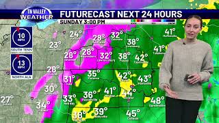 January 23, 2026 Weather Today