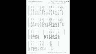 Lagu Misa PS 673 Pujilah Tuhan