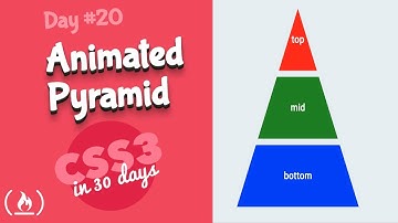 Animated Pyramid: CSS Tutorial (Day 20 of CSS3 in 30 Days)