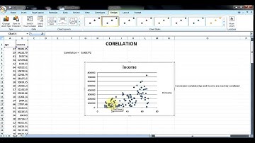Calculating Correlations Using Excel Video