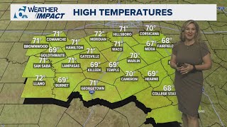 Warm weekend ahead for Waco, Temple and Killeen | Central Texas Forecast