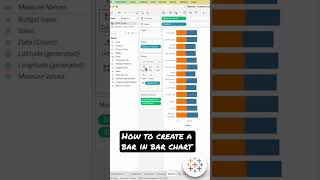 #tableau - bar in bar chart