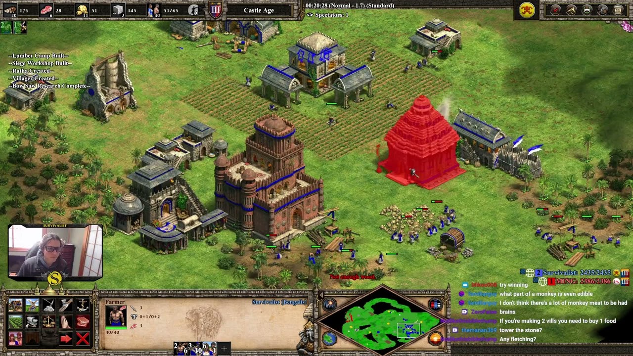 What Went Wrong? | Arabia | Bengalis vs Tatars (28 Dec/2025)