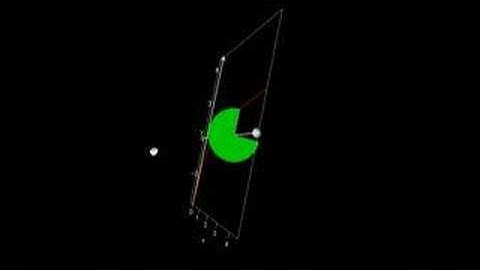 Volume Of Revolution 2