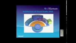 Software Testing Using Visual Studio 2010 - Part 1