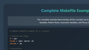 C Makefiles for Beginners: Automate Your C Projects!