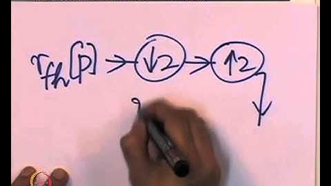 Mod-01 Lec-26  Proof of the Theorem of (DYADIC) Multiresolution Analysis