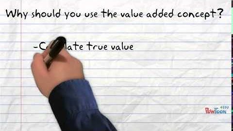 Value Added