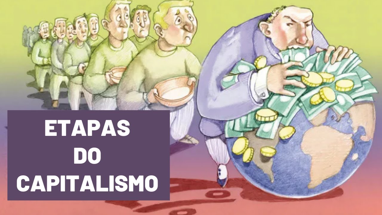 Tópicos O Que é Um Pais Capitalista