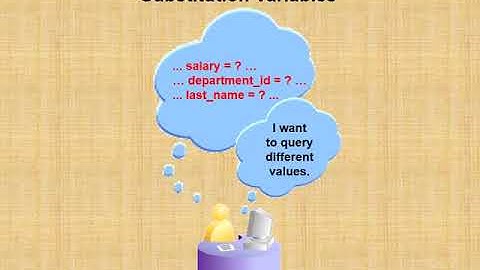 OCP Tutz ||  SQL part-1 Les 2 ||Restricting and Sorting Data