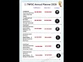 TNPSC Annual Planner 2026 || TNPSC Exam Dates 2026 || TNPSC Latest News || TNPSC Notification 2026