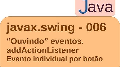 Java Swing - jg006 - addActionListener para o controle JButton
