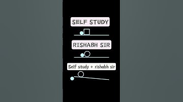 Created by our Student #rishabhsirelectrical #motivation