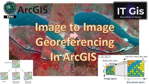 Image to Image Georeferencing in ArcGIS || Rectification in ArcGIS || IT GIS
