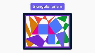 What Is a Prism?