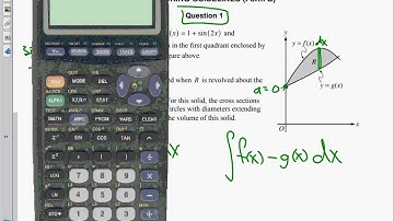 Calculus Unit 6.1 Notes Area Between Two Curves Using Calculator 2018