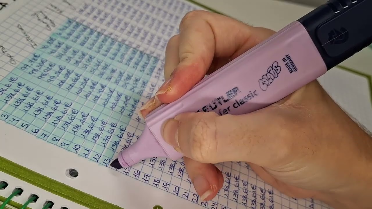 ¿Cómo va la amortización de mi préstamo?