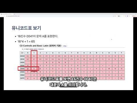 Fun Java Course - 09. Character (char) Type