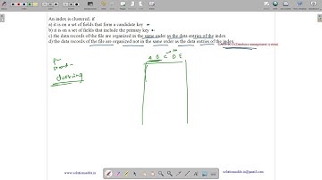 GATE 2013 | DBMS | INDEX | B-TREE | CLUSTER | SOLUTIONS ADDA | GATE TEST SERIES | EXPLAINED BY VIVEK