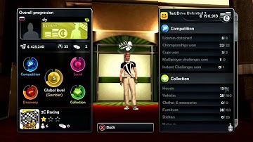 Proof of sfy Hacking TDU2 and spamming Server