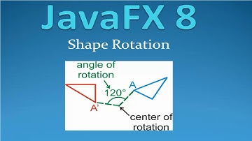 JavaFX 8 Tutorial - Shape Rotation #8