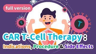 How Does Immunotherapy Combat Cancer? Let’s get to know the latest CAR-T Cell Therapy (full version)